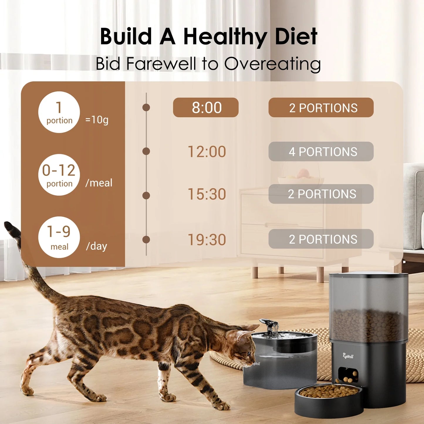 Rywell 2-in-1 Smart Pet Feeder & Water Fountain