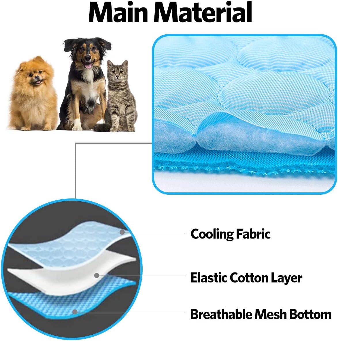 Dog Cooling Pad – Reversible, Washable Summer Mat